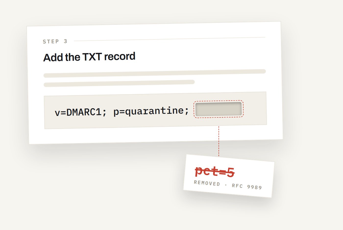 Your DMARC Rollout Guide Still Teaches a Removed Tag