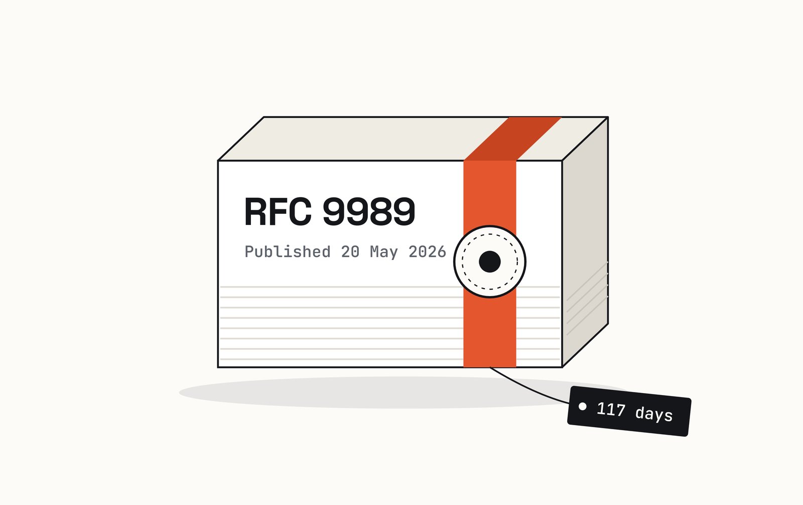 RFC 9989 DMARC Support Study