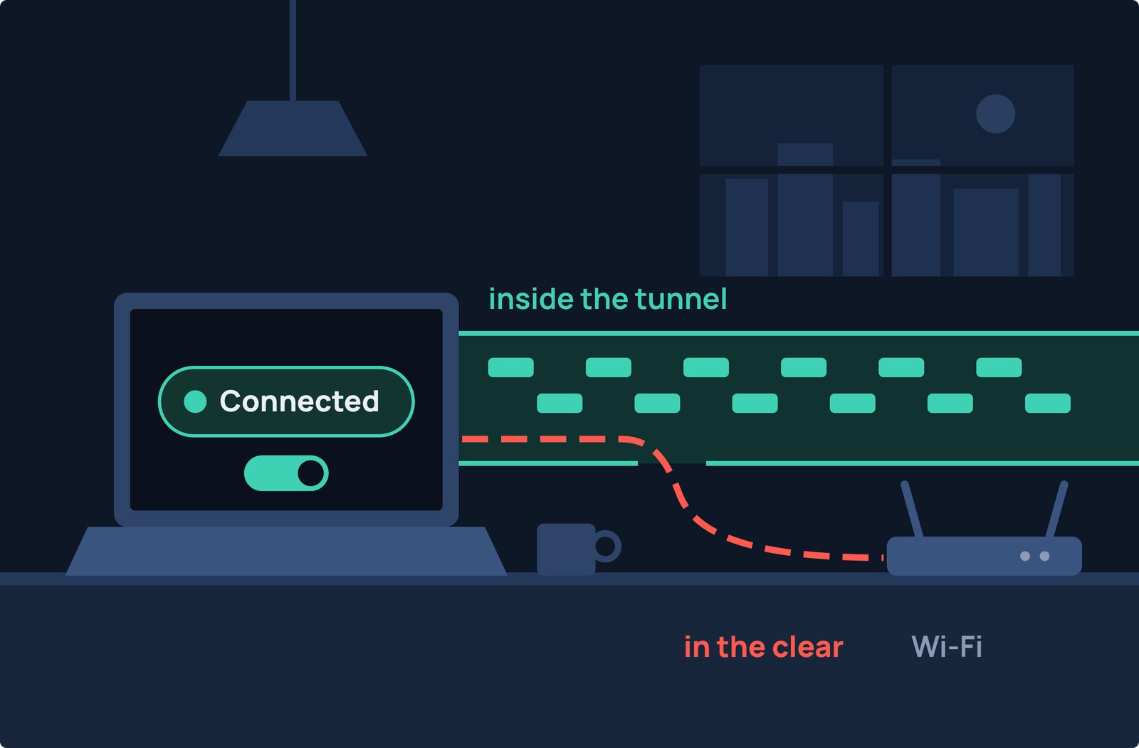 Wi-Fi Networks Can Break Your VPN