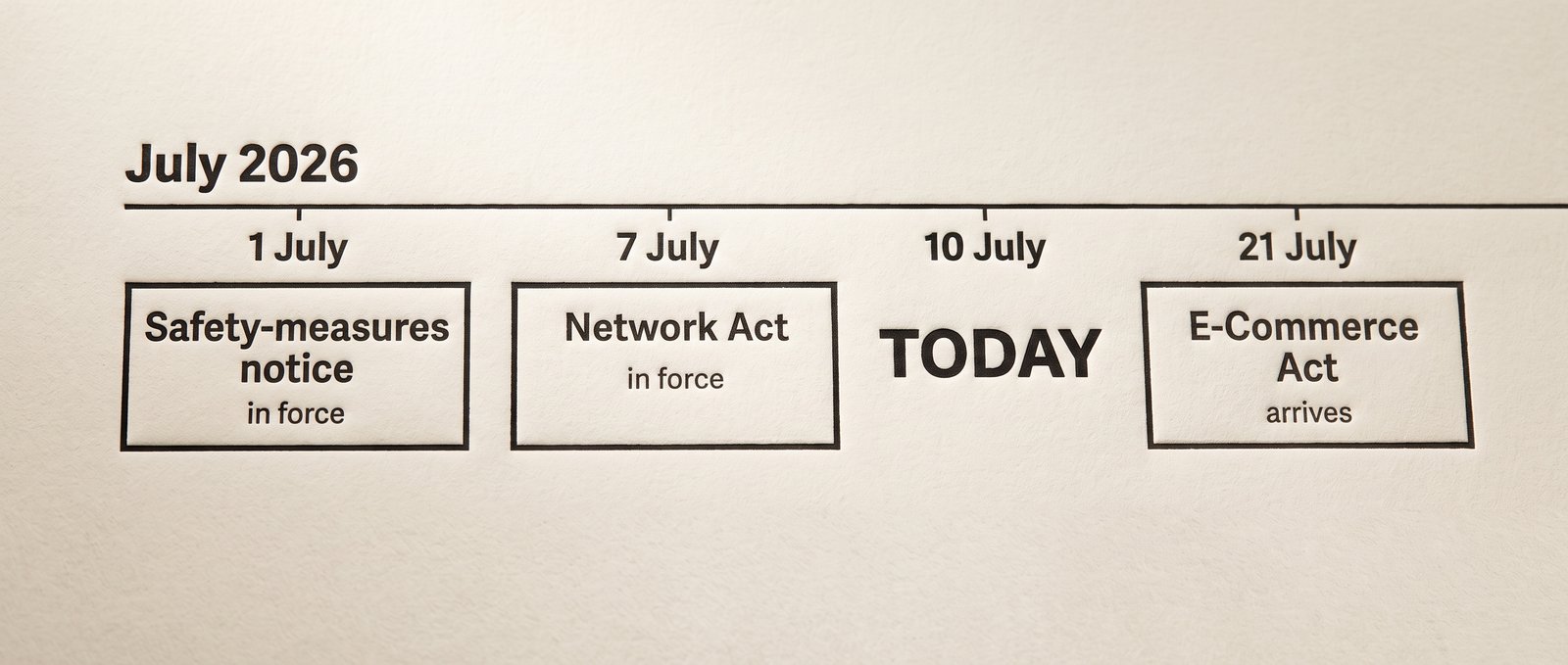 Korea changed three digital laws in three weeks